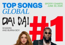 Shakira y Burna Boy conquistan el #1 global con «Dai Dai»